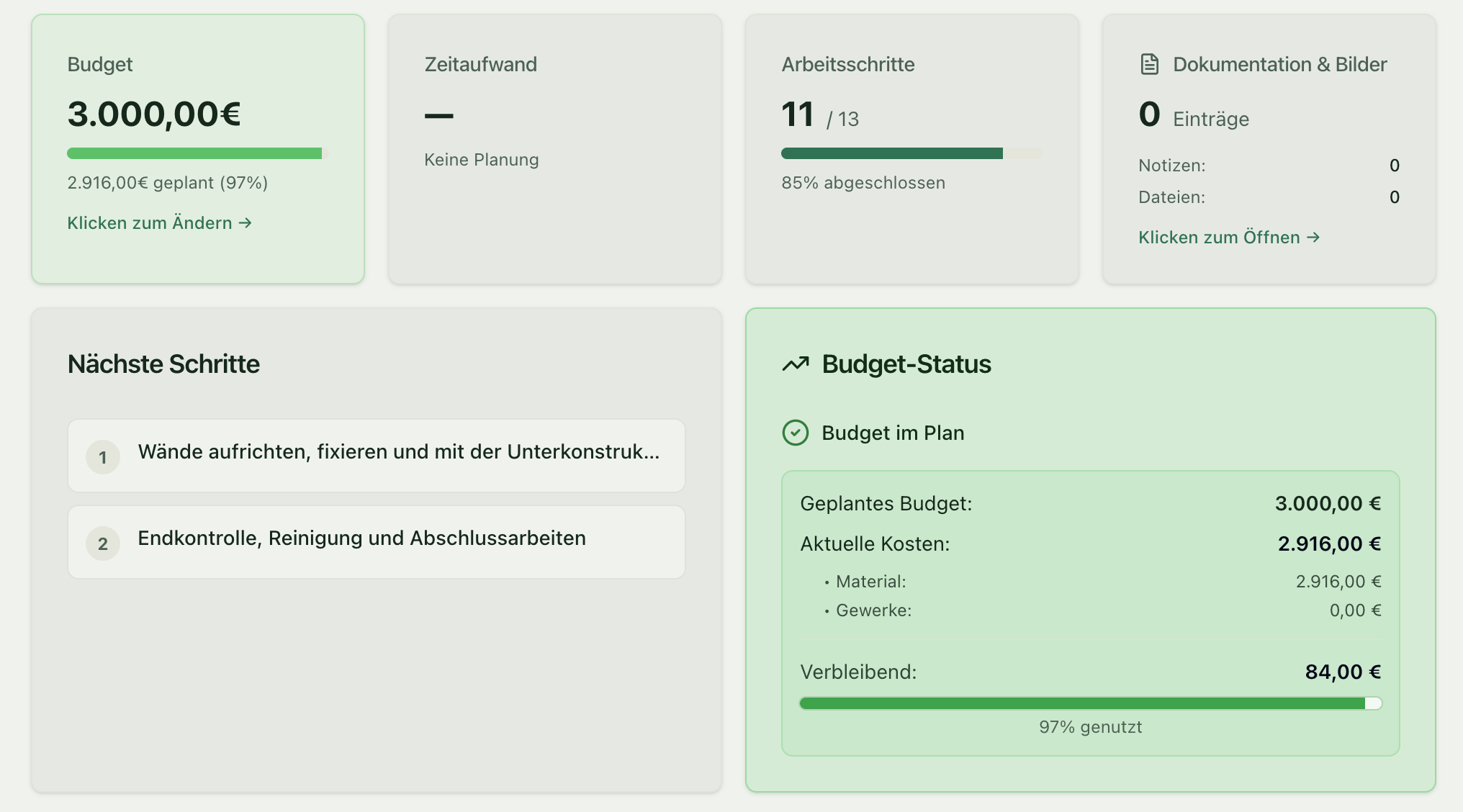Screenshot einer Budgetübersicht mit geplanten und tatsächlichen Kosten pro Bereich