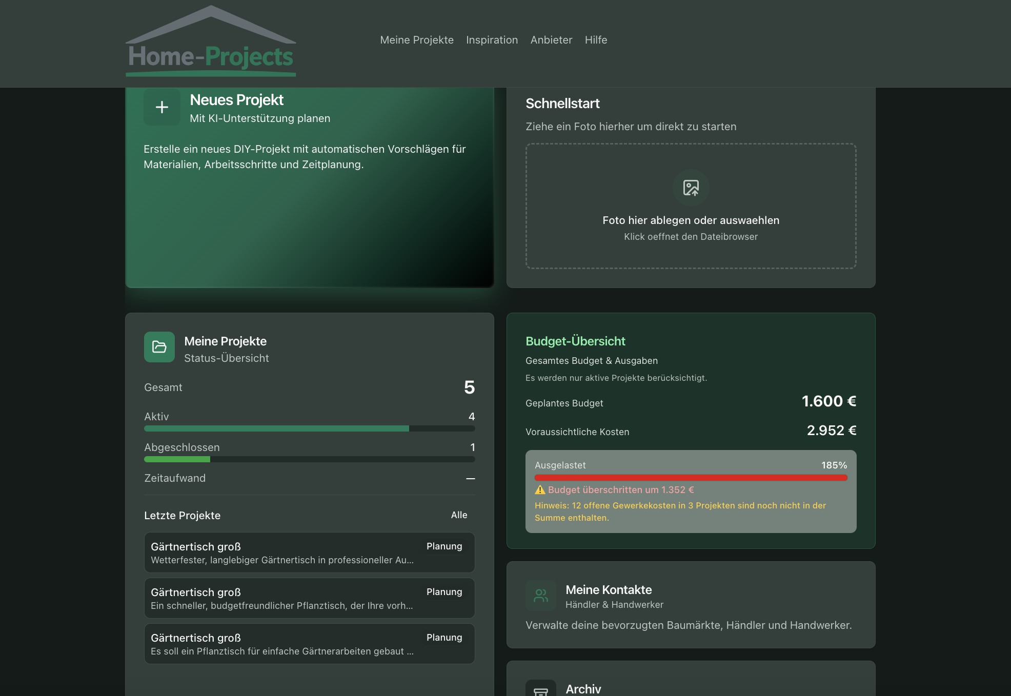 Projektfortschritt und Aktivitätsübersichten